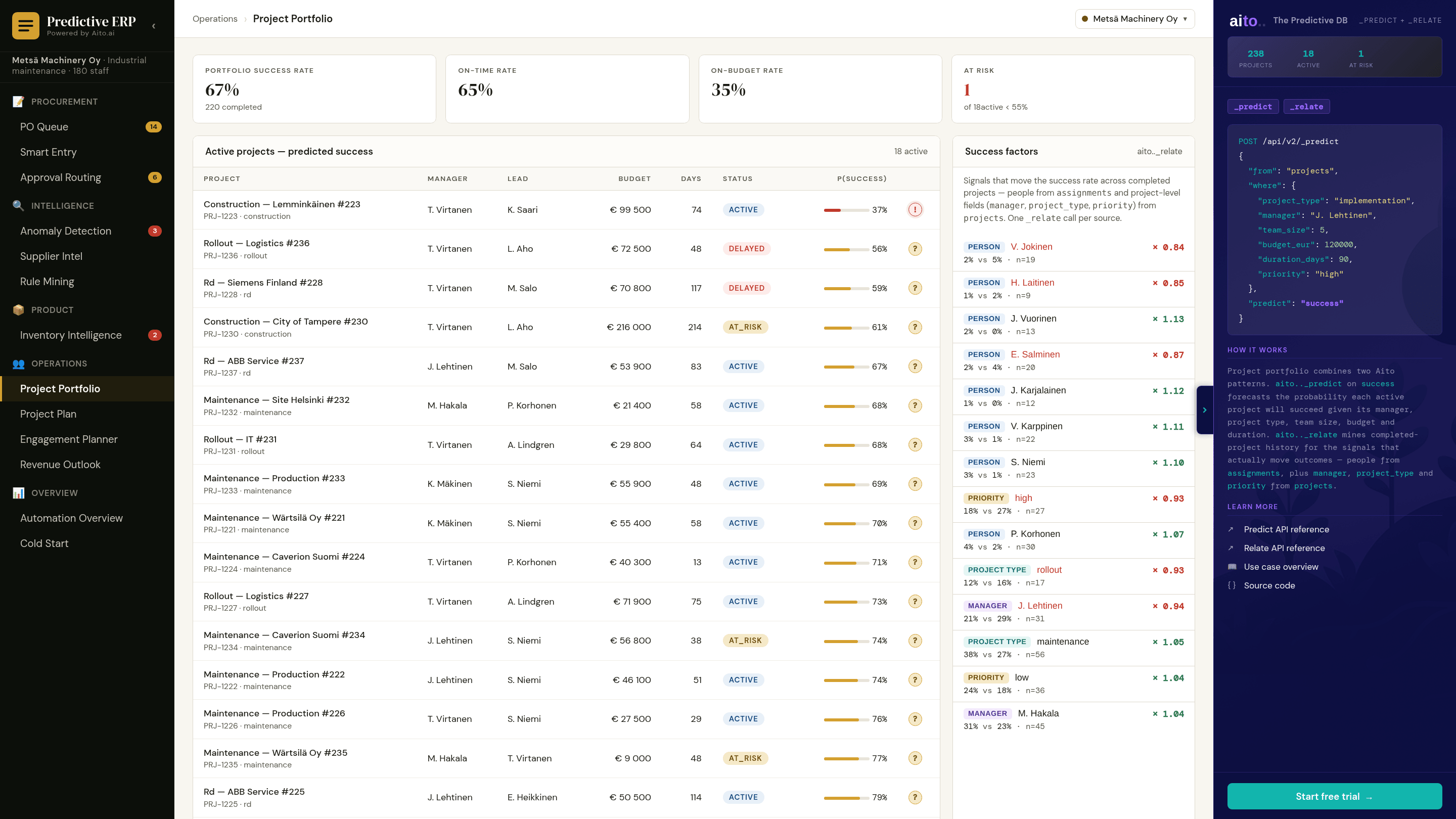 Project Success screenshot