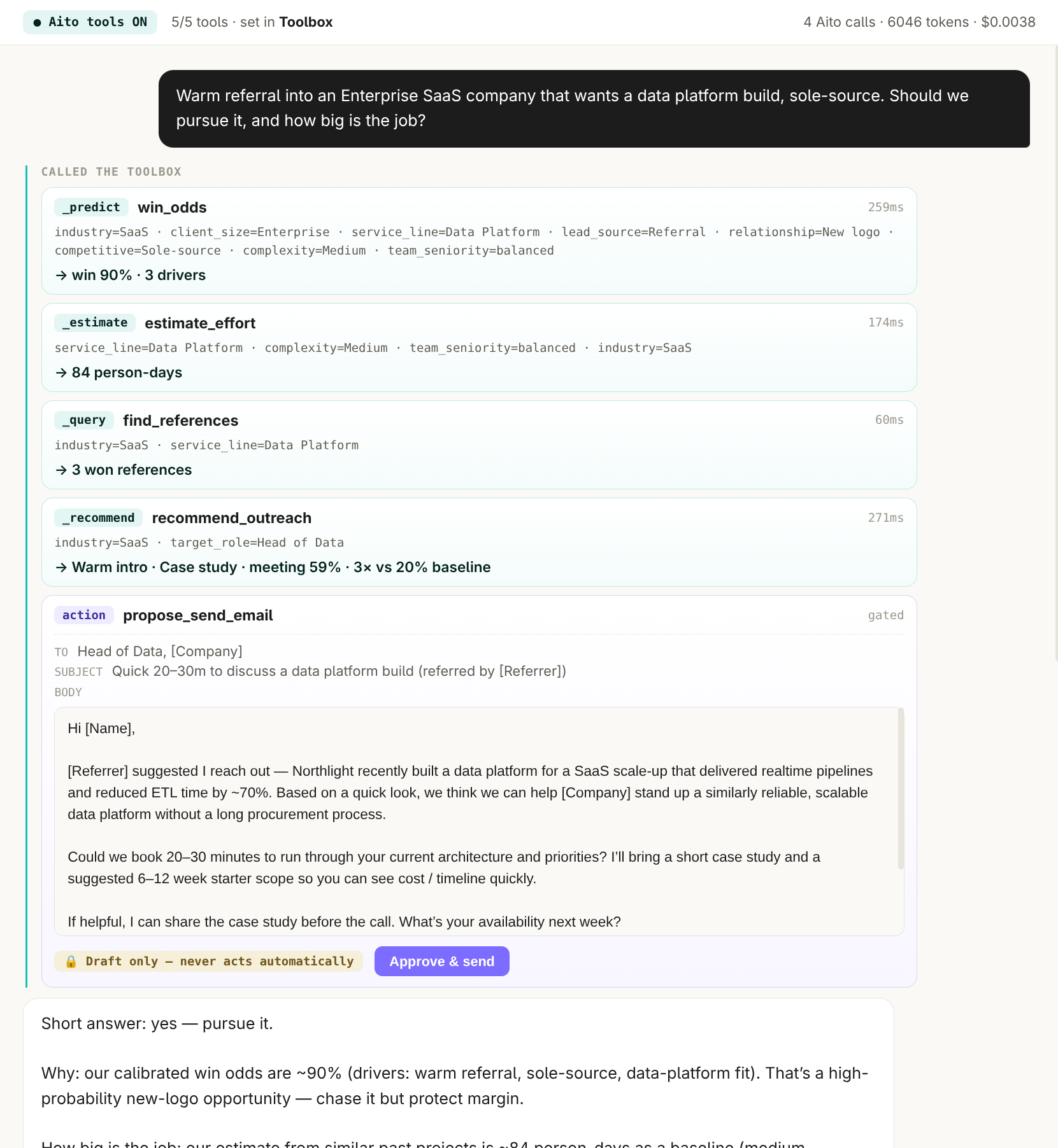 A live agent calling Aito ops as tools — predict win odds, estimate effort, query references, recommend outreach — then proposing a confidence-gated email action