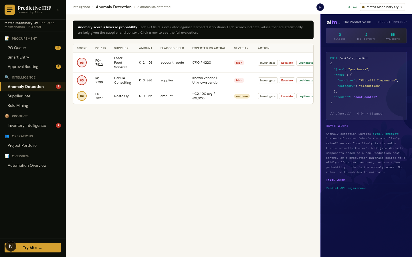 Anomaly Detection screenshot