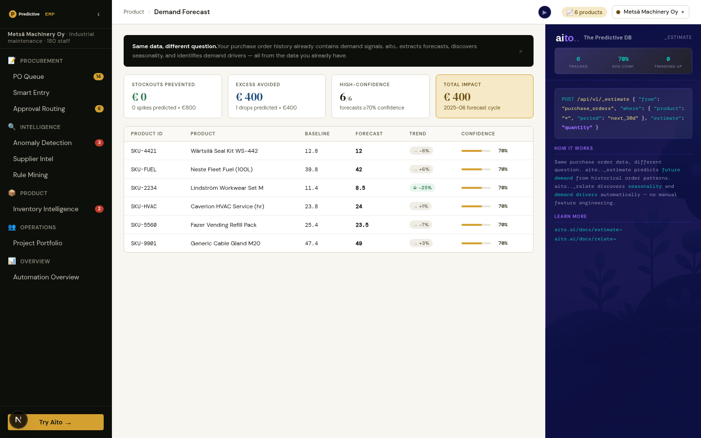 Demand Forecast screenshot